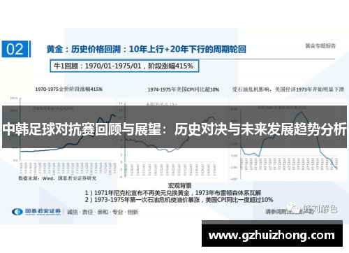 中韩足球对抗赛回顾与展望：历史对决与未来发展趋势分析