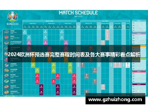 2024欧洲杯预选赛完整赛程时间表及各大赛事精彩看点解析