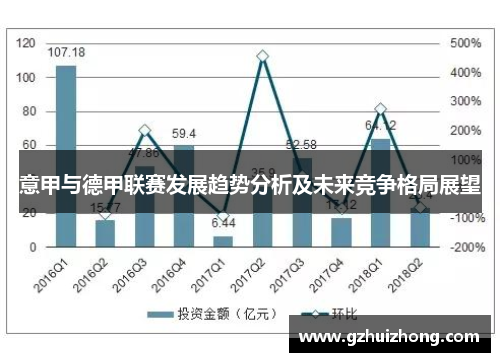 意甲与德甲联赛发展趋势分析及未来竞争格局展望
