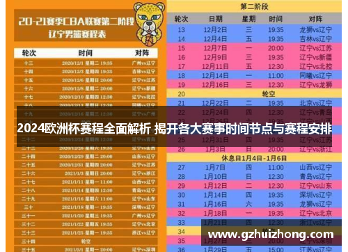 2024欧洲杯赛程全面解析 揭开各大赛事时间节点与赛程安排