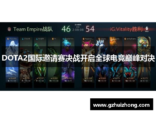 DOTA2国际邀请赛决战开启全球电竞巅峰对决