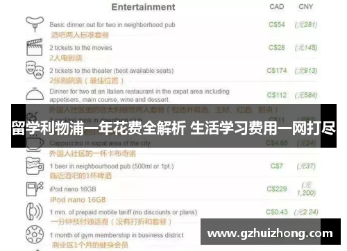 留学利物浦一年花费全解析 生活学习费用一网打尽